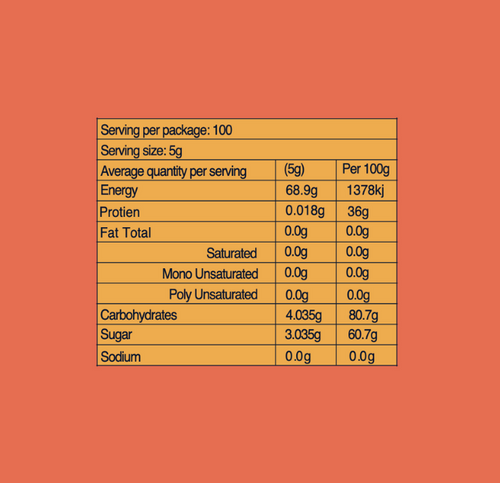 1000+ MGO Manuka Honey (250g)